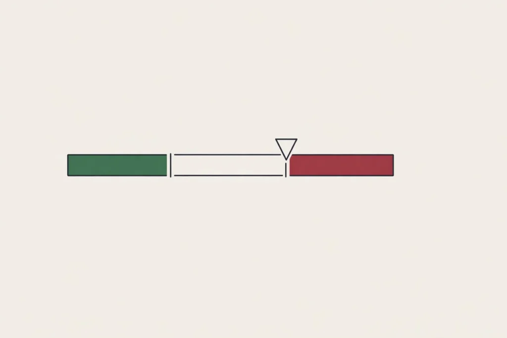 KYC-tröskel för casino utan verifiering